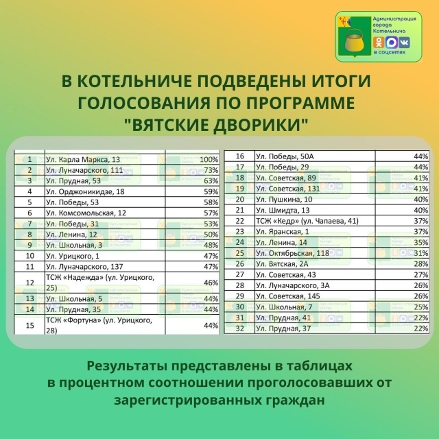 HkYxCHerC5Cjg-tw6uz9GISAOC1mb90FuqASEIJFFxA1YBs01seNsq8BIGM9xwYlgDkssQnayFBDE7uBYYaUjLoz